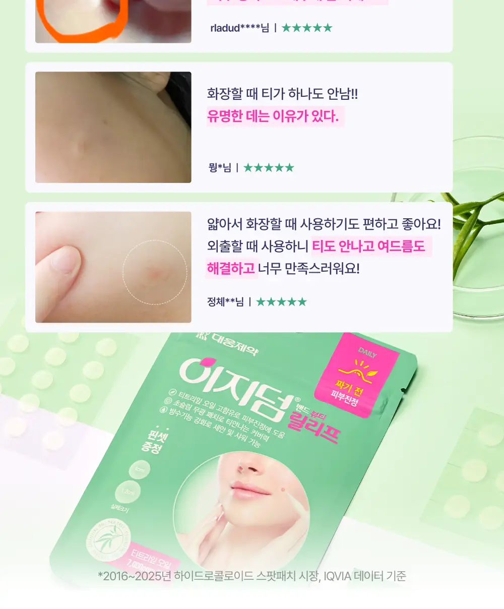 [0.1mm초슬림/최대용량] 이지덤 릴리프 스팟패치 69매 단독기획 / 짜기 전 티트리 여드름패치 상세페이지 9